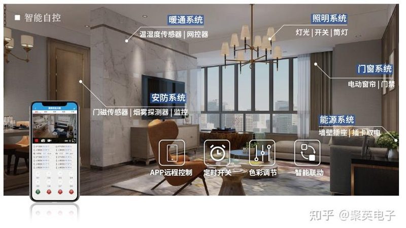 智能背景音乐主机选型指南：如何打造家庭音乐新体验